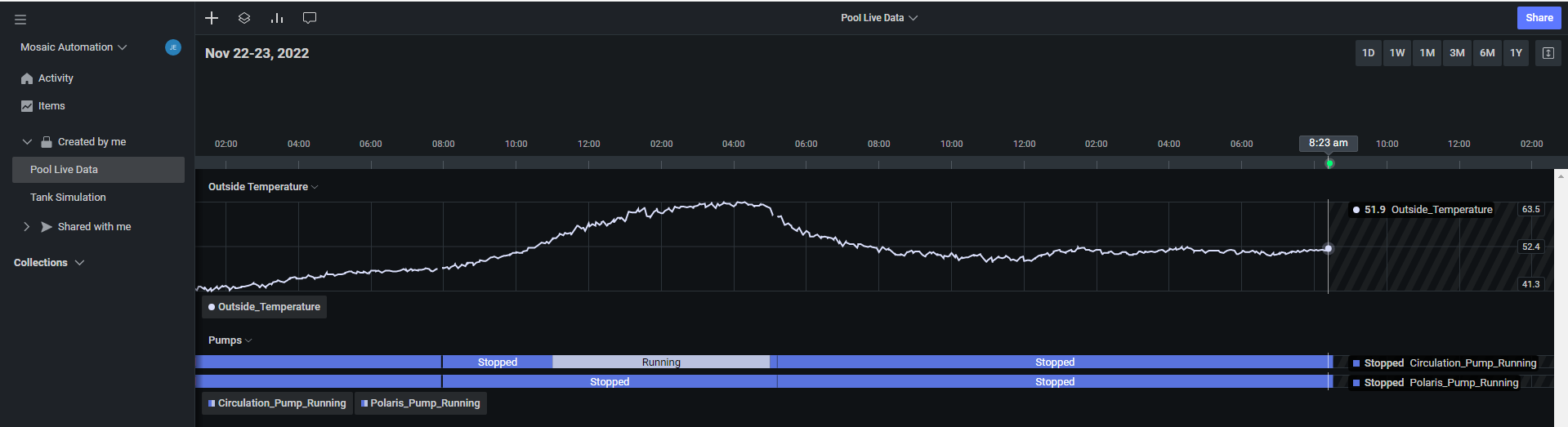 Clarify Web Pool